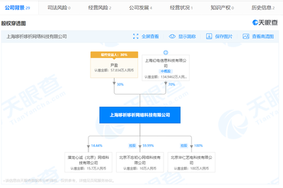 增資660.95%！B站旗下手游開發(fā)公司戰(zhàn)略升級(jí)，強(qiáng)化電腦動(dòng)畫設(shè)計(jì)能力
